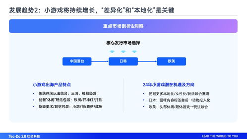 精彩回顾 | 动联互乐网络 钛动科技联合Meta、茄子科技共话游戏应用增长新纪元