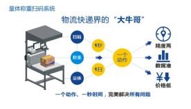 2019年物联网产品创新的突破方向与展望